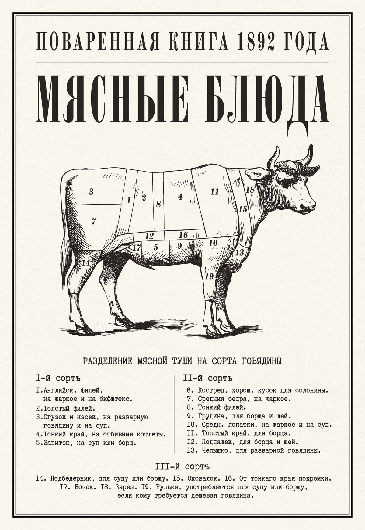 Мясные блюда. Поваренная книга 1892 года
