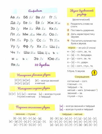 Стикербук Русский язык. 1-4 классы