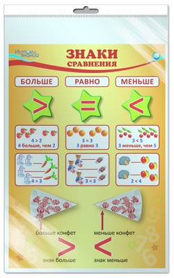 *ПЛ-9639 Плакат А3. Знаки сравнения (больше, равно, меньше) (в индивидуальной упаковке с европодвесом и клеевым клапаном) - Математические ступеньки, 5-6 лет