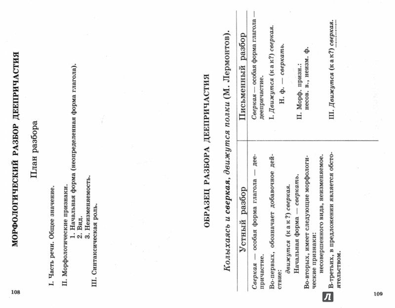 Tableaux de cuisine russe de 5 à 11 pièces