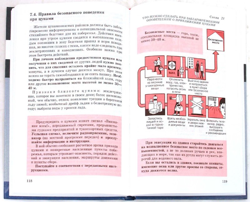 Латчук. ОБЖ. 7 кл. Учебное пособие. ВЕРТИКАЛЬ. (ФГОС) /Вангородский.