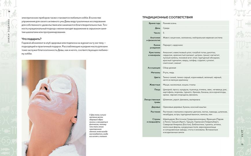 Библия астрологии. Как гармонизировать отношения с окружающими, построить успешную карьеру и улучшить здоровье