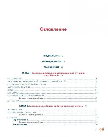 Аспирационная пункция тонкой иглой. Трактовка результатов и диагностические проблемы. Дей Пранаб