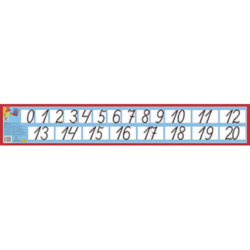 Пиши цифры правильно (120х770 мм) (средн.формат)