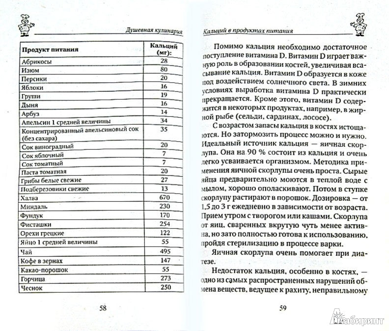 100 рецептов при недостатке кальция