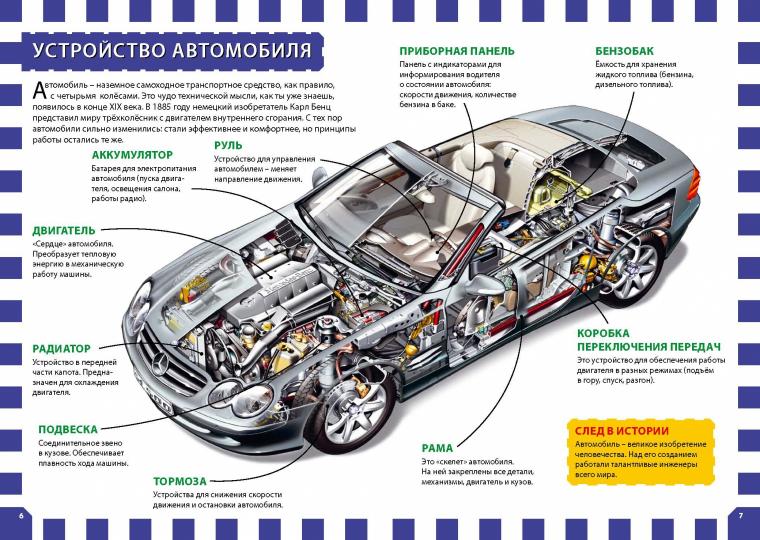 Автомобили. Популярная детская энциклопедия.