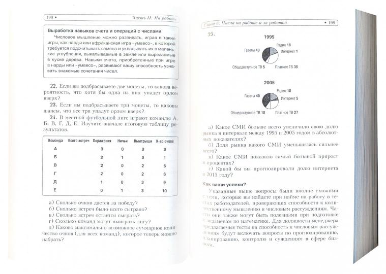 Супертренинг для мозга