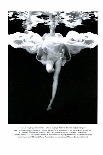 Космическая одежда: мода в невесомости