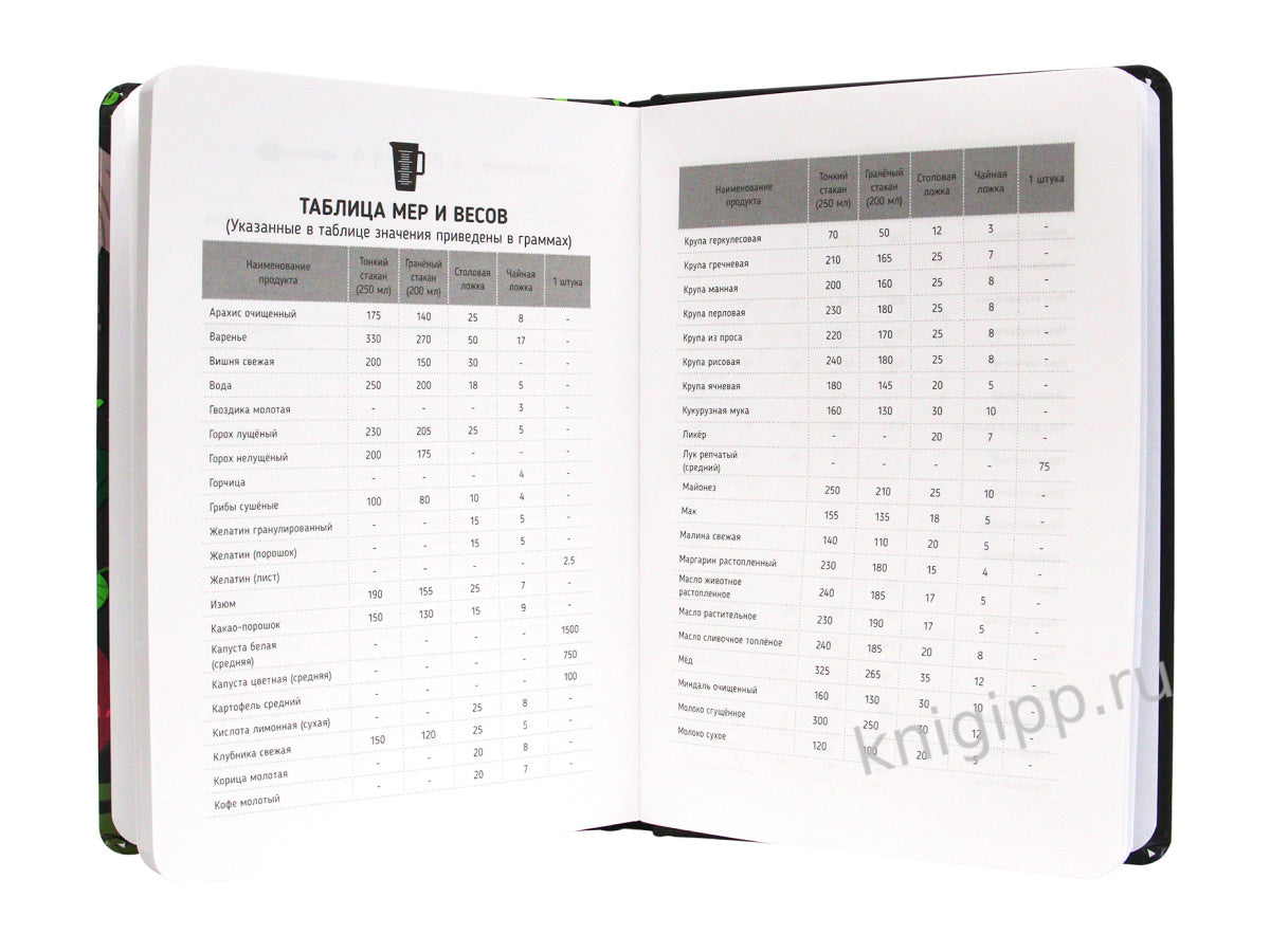 МойАрт. КУЛИНАРНАЯ КНИГА (овощи)