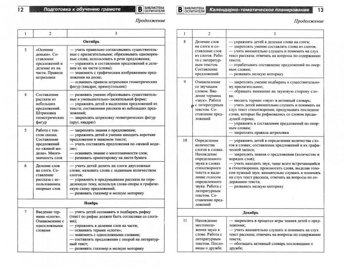 Подготовка старших дошкольников к обучению грамоте: Метод. Je peux. 2 heures. Ч.1 (первый год обучения)/ Ельцова О.М.