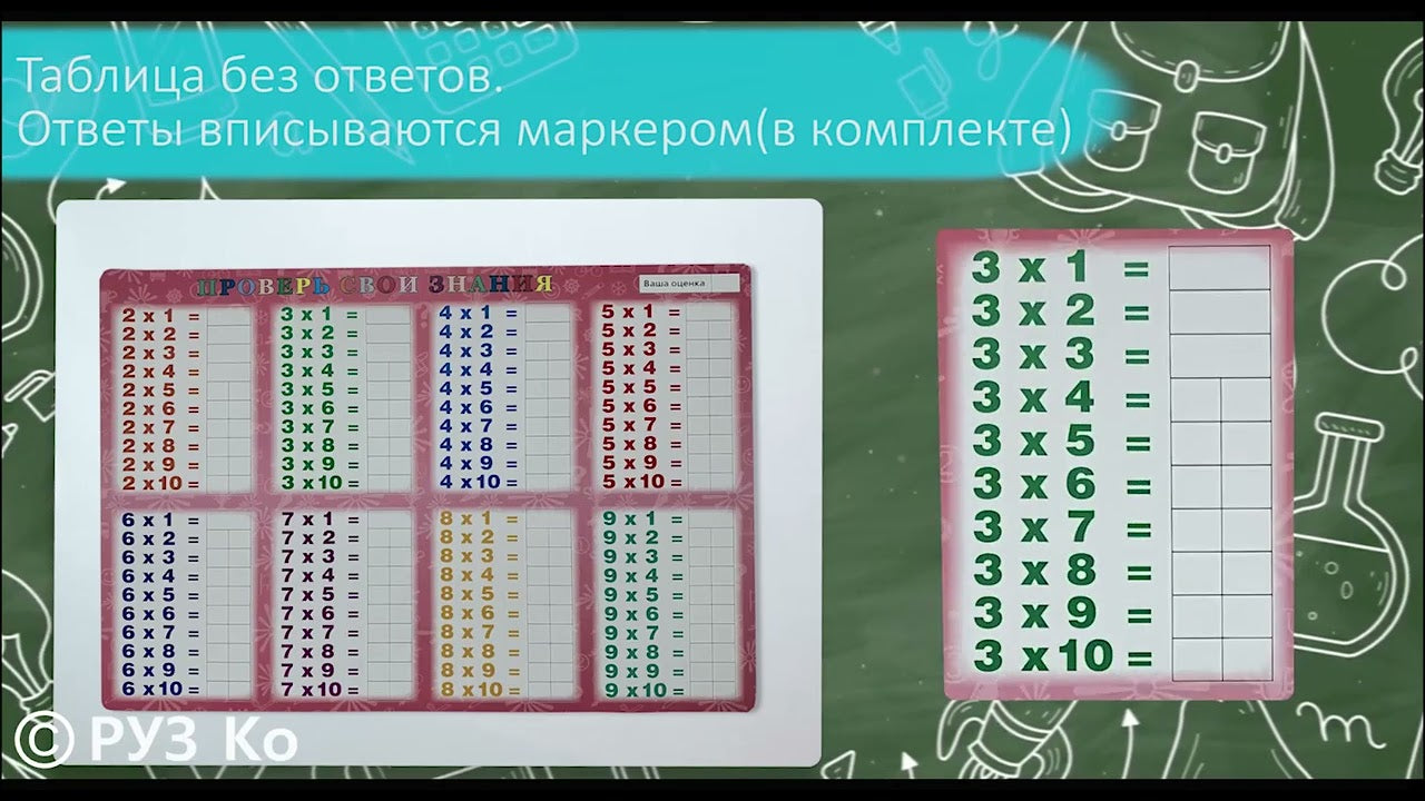 Таблица умножения - проверь свои знания. Планшетное издание с маркером. МГОГОРАЗОВЫЕ.