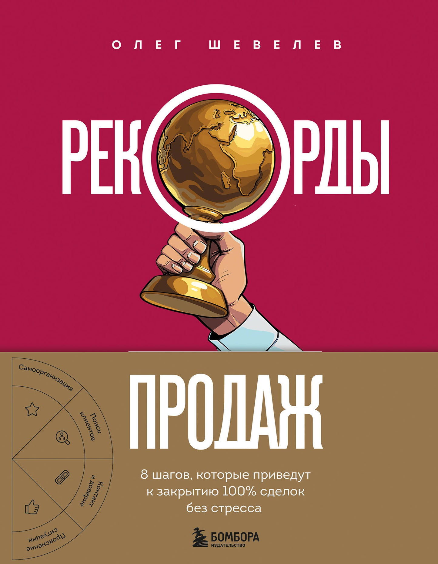 Рекорды продаж. 8 шагов, которые приводят к закрытию 100% сделок без стресса
