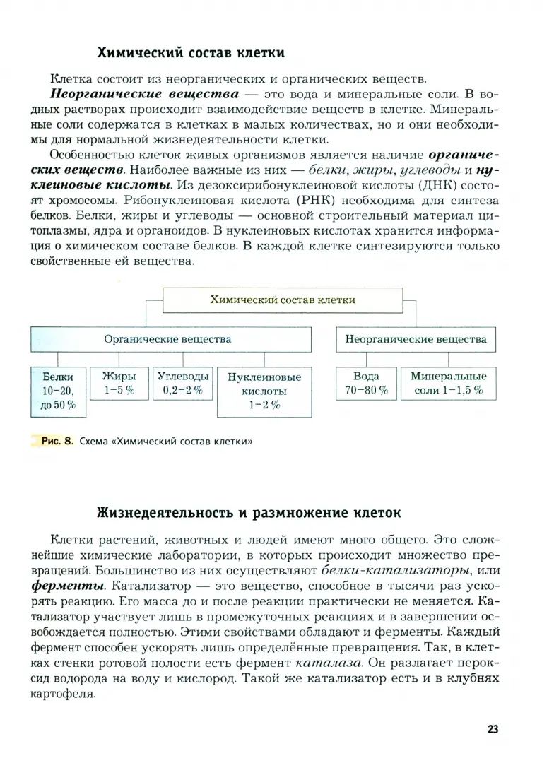 Биология. 8 класс. Учебник.