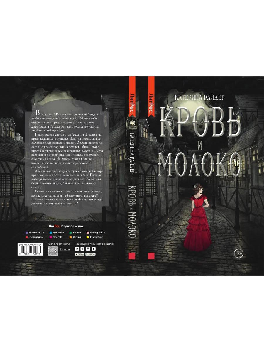 Кровь и молоко