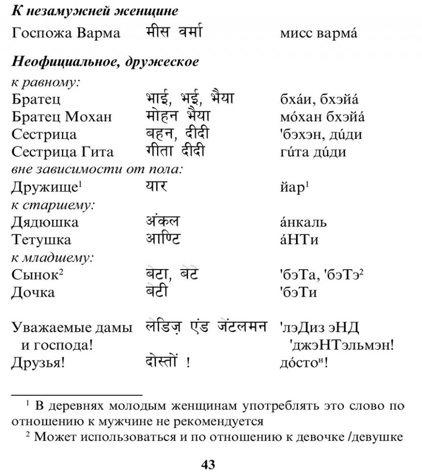 Русско-хинди разговорник. Костина Е.А. (Каро)