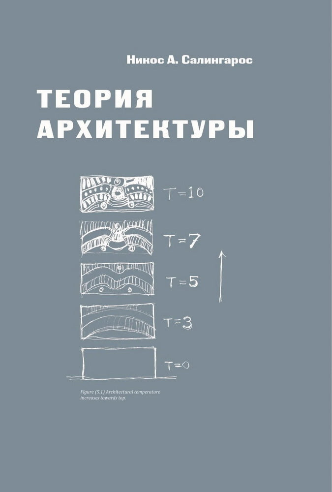 Теория конструкции с+о