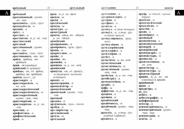Новейший орфографический словарь русского языка. 95 000 слов и словоформ для сдачи ОГЭ и ЕГЭ. /Щеглова.