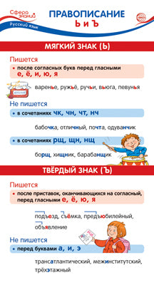 ШМ-14855 Карточка-шпаргалка. Правописание Ь и Ъ (110х205 мм)