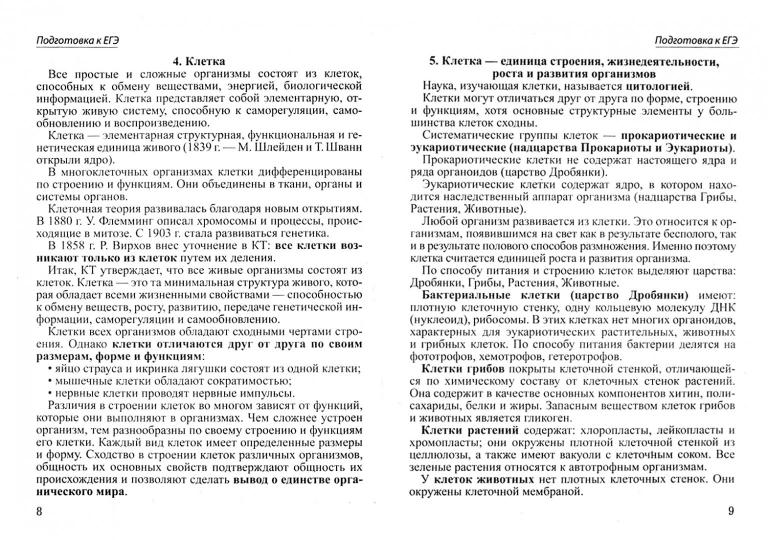 Шпаргалка по биологии для успешной сдачи ОГЭ и ЕГЭ