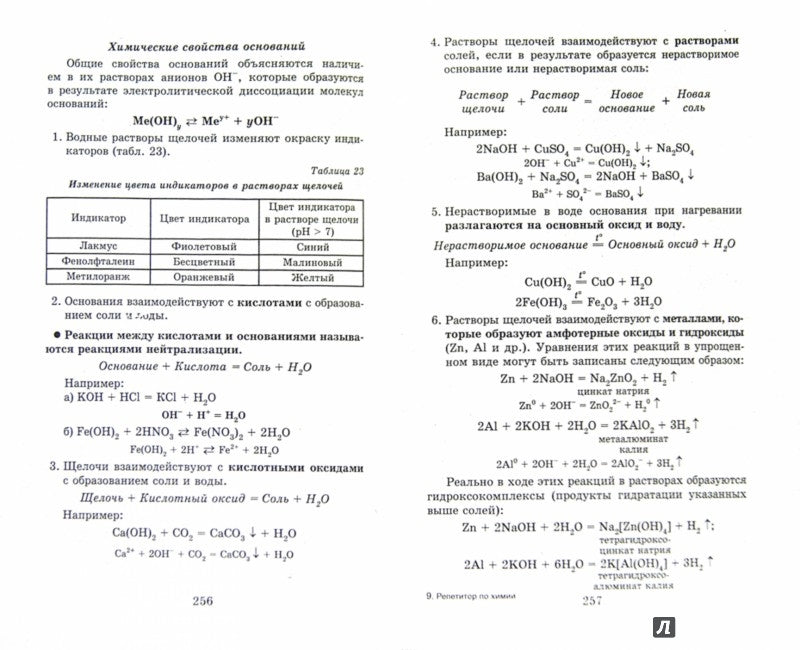 Репетитор по химии