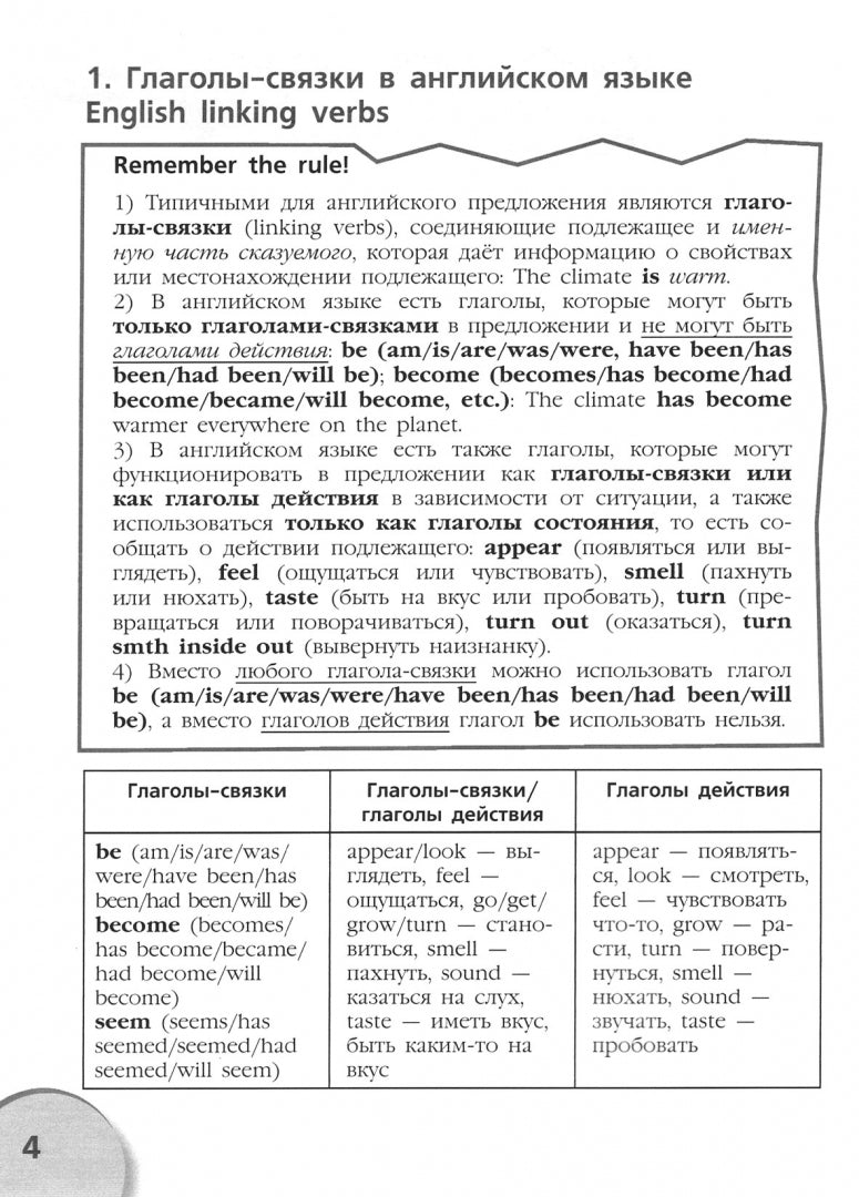 Английский язык. 8-9 кл. Английская грамматика? Легко! Теория и практика