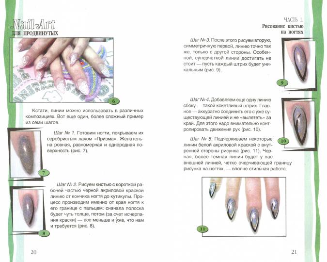 Nail-art pour les producteurs : рисов.кистью,объем.диз.дп