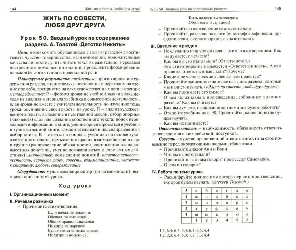 Поурочные разработки по литературному чтению. 4 класс. К УМК Л.Ф. Климановой