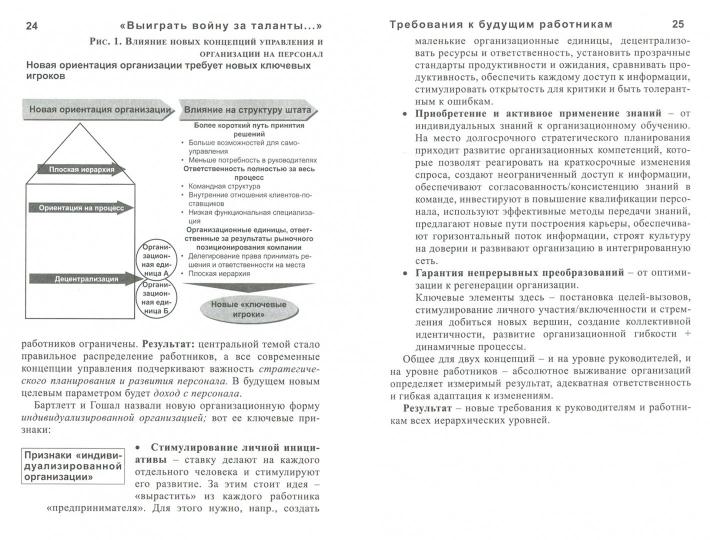 Эффективный отбор персонала. Метод структурированного интервью. Перев. c нем. 2-е изд., испр., перераб. NEW!!!
