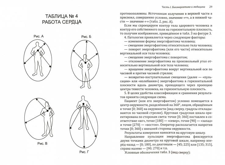 Астральные феномены открывают тайны