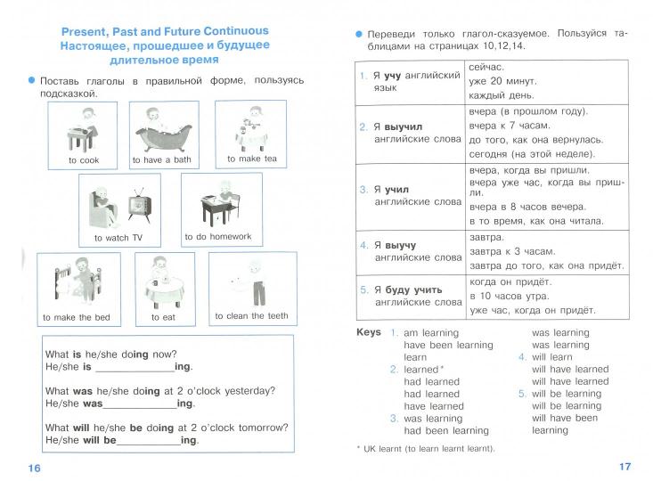 Тренажер. Времена английских глаголов. Для начальной школы.