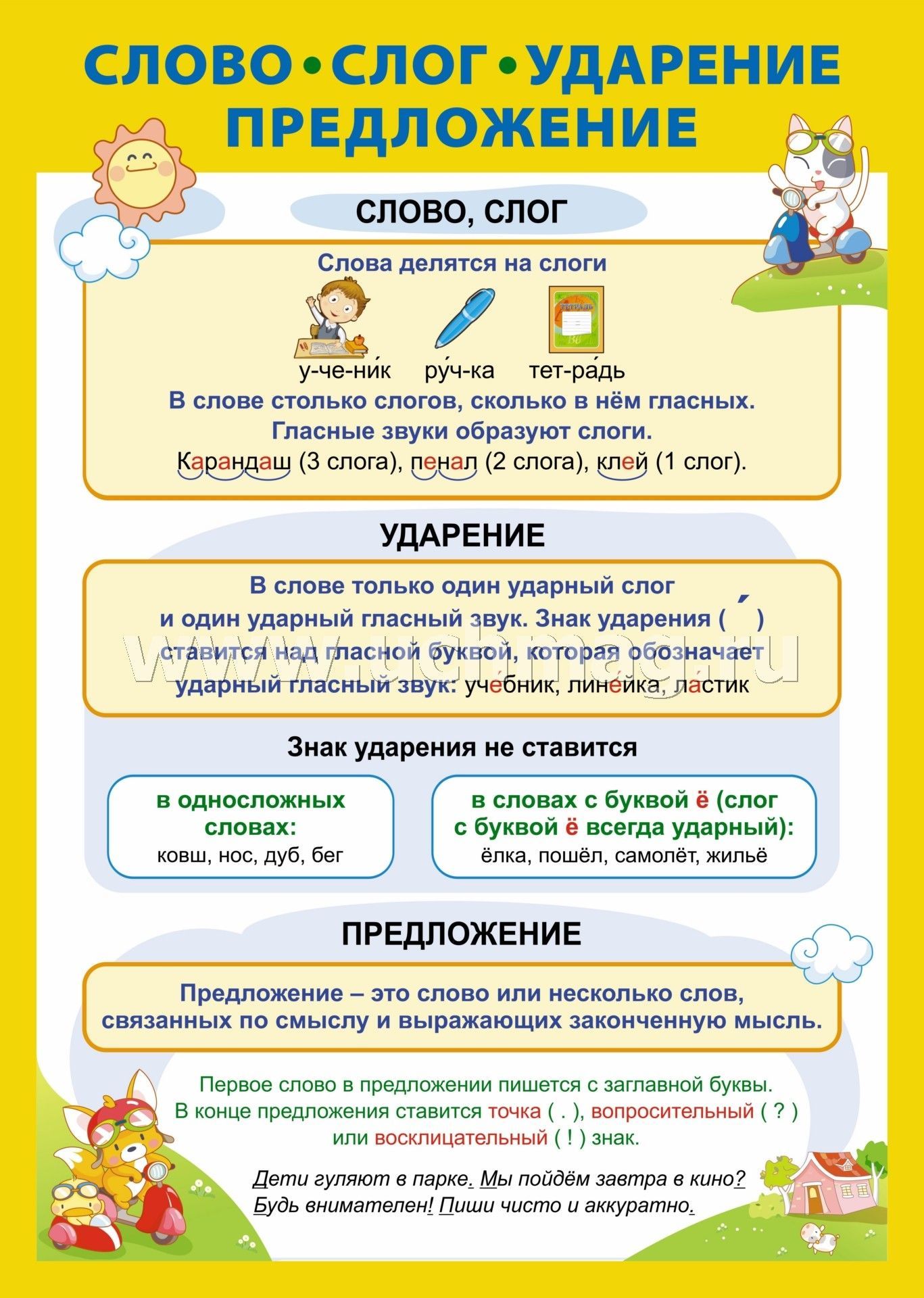 ФГОС ФГОСДО Комплект плакатов "Русский язык. Обучение грамоте". 4 плаката." (Формат А2, картон мелованный, пл. 295)