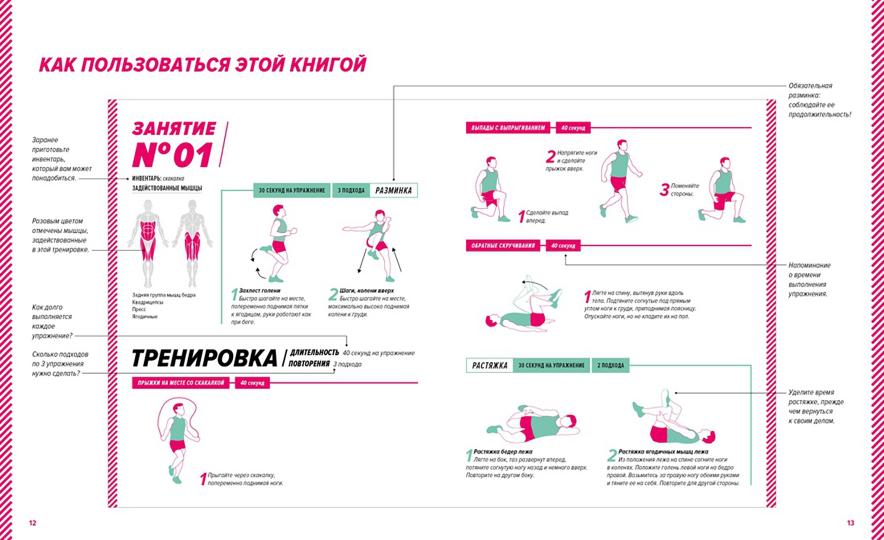 Кардиотренинг. 7 минут в день. Сжигаем калории, улучшаем силуэт, повышаем выносливость. Пошаговая программа обретения хорошей физической формы за 30 дней
