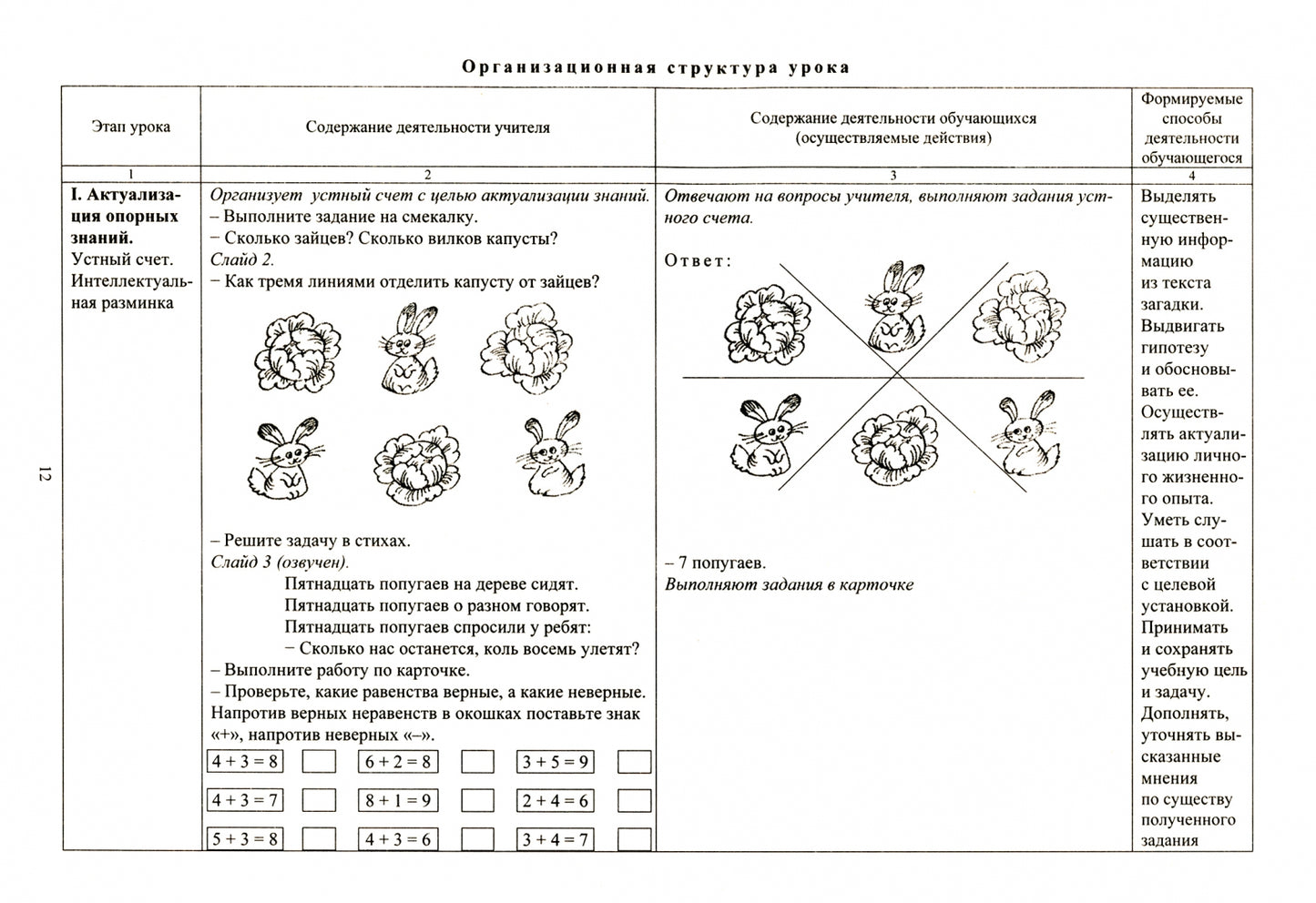 ФГОС Комплект книга+диск Математика. 1 класс. Технологические карты уроков по учебнику В. Н. Рудницкой, Е. Э. Кочуровой, О. А. Рыдзе. II полугодие. ("УМК "Начальная школа XXI века"). Презентации к урокам в мультимедийном приложении. 206 стр. (Формат А4)