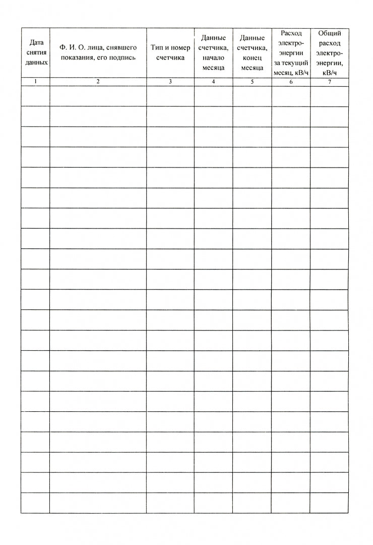 Журнал учёта расходования электрической энергии. 32 стр. (Формат А4, бл. писчая, обложка бумага офсет пл. 160)