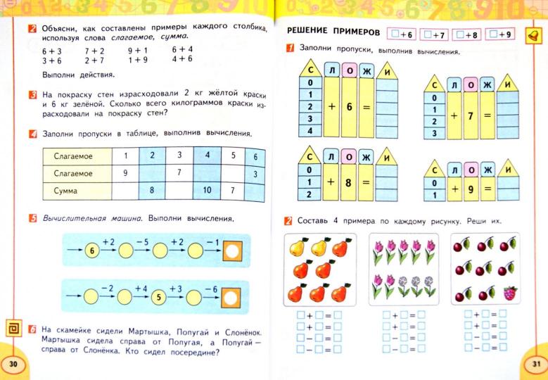 Дорофеев 1 кл. (ФП 2019) Математика. Учебник Ч.1