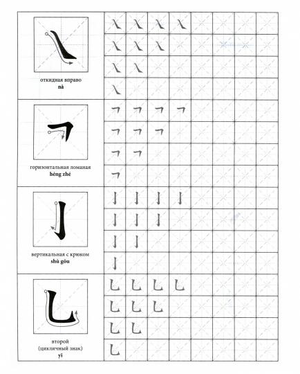 Китайский язык. Обучающие прописи. 16 стр.