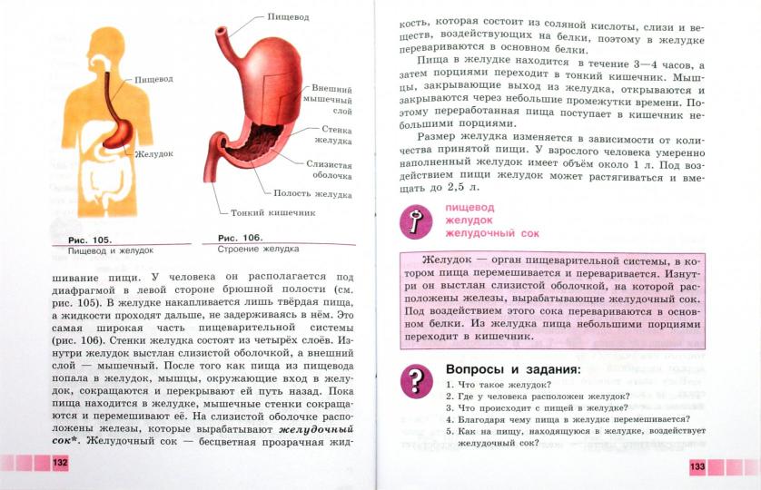 Биология. 9 кл. Человек. Учебник (для обучающ. с интеллект. наруш.) (Приложение 1)