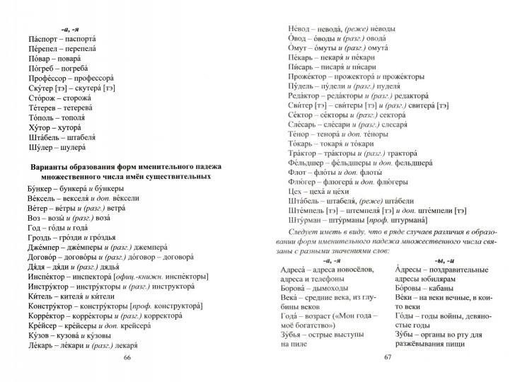 Ситникова. Школьный словарь-справочник для подготовки к ЕГЭ. Русский язык. Ударения. Паронимы. Лексико-грамматические трудности