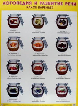 Плакаты. Логопедия и развитие речи. Какое варенье?