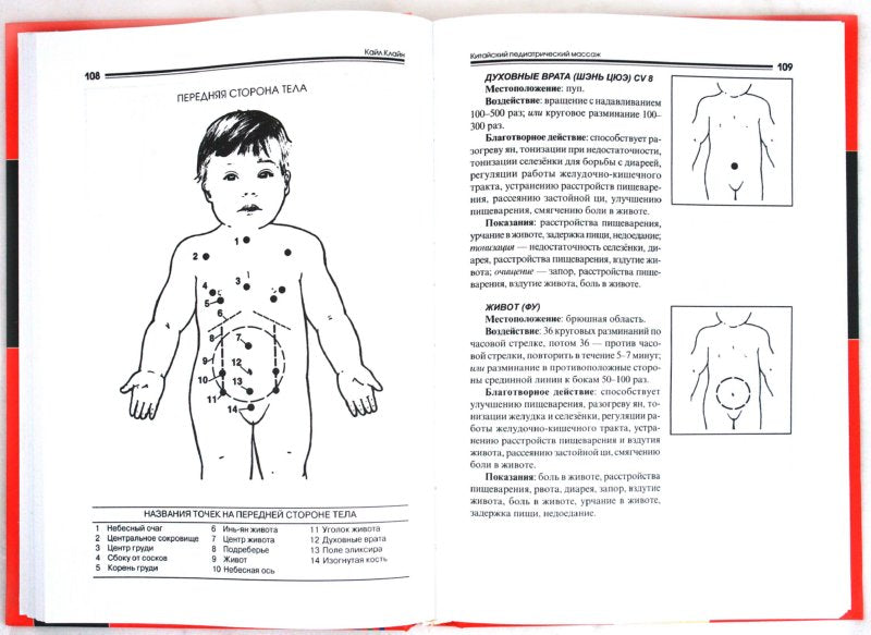 Китайский педиатрический массаж