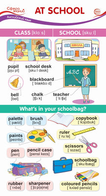ШМ-15169 Карточка-шпаргалка. В школе (В школе) (110х205 мм)