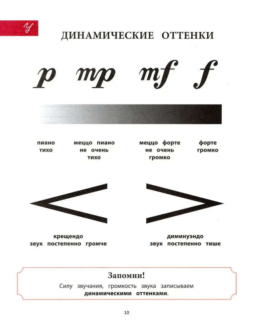 Путешествие в музыкальную страну:музыкал.азбука дп