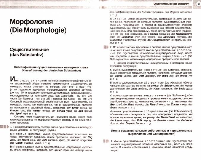 (11125 М-1022) Практическая грамматика немецкого языка. Grammatik Und Gebrauch. Камянова