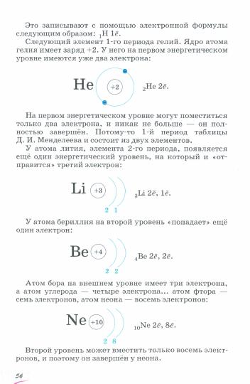 Габриелян.Химия. 8 кл. Учебное пособие. (Дрофа)