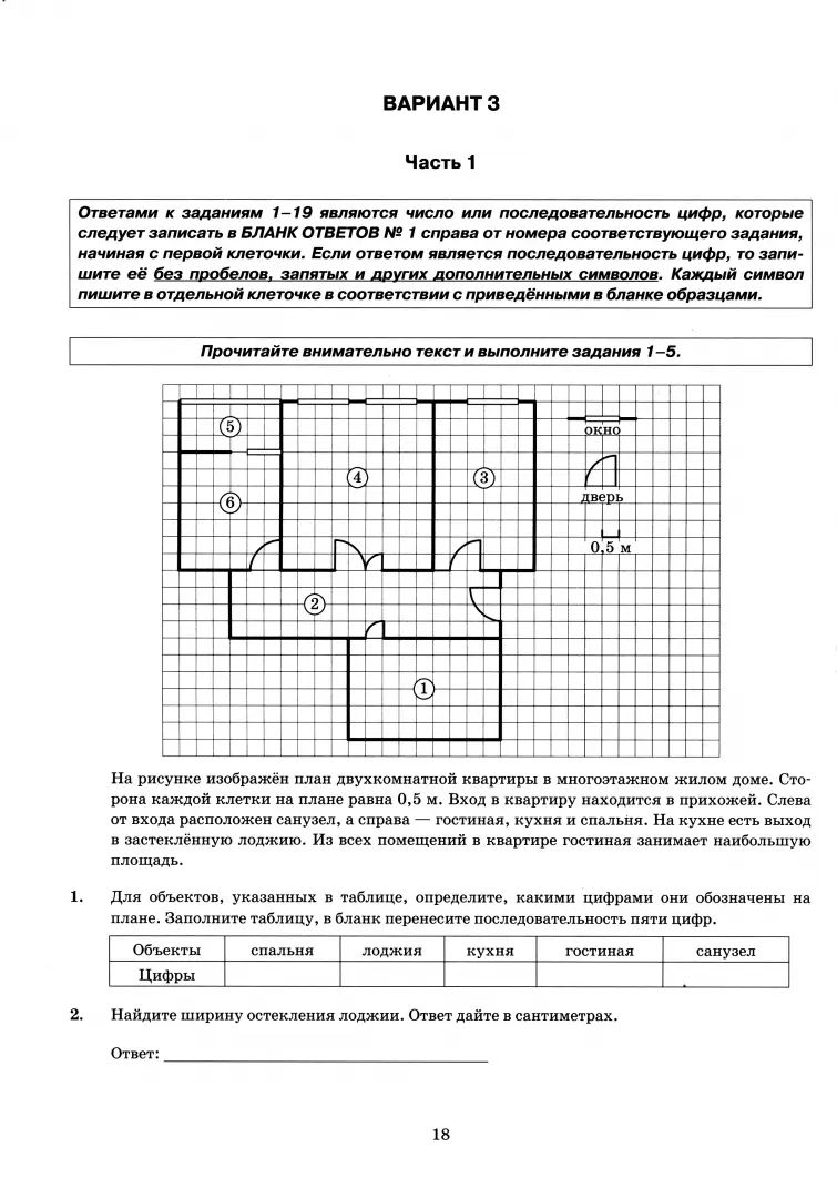 ОГЭ ФИПИ 2024. 38 ТВЭЗ. МАТЕМАТИКА. 38 ВАРИАНТОВ. ТИПОВЫЕ ВАРИАНТЫ ЭКЗАМЕНАЦИОННЫХ ЗАДАНИЙ