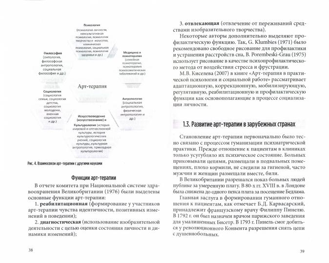 Арт терапия в практике психологического консультирования: Учебное пособие для магистров психологии