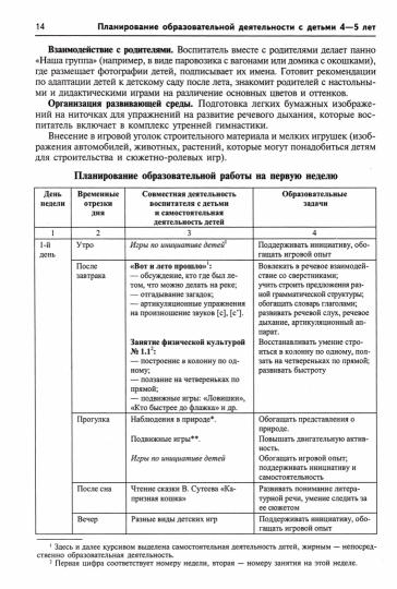 Histoires. Комплексное планирование образовательной деятельности с детьми 4—5 лет.Еженедельное интегрированное/ Васюкова Н.Е., Родина Н.М.