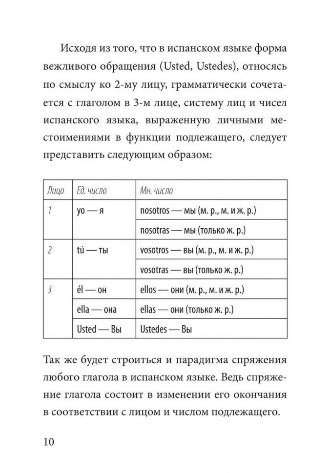 Иванова. Грамматика испанского языка. Спряжение глаголов.