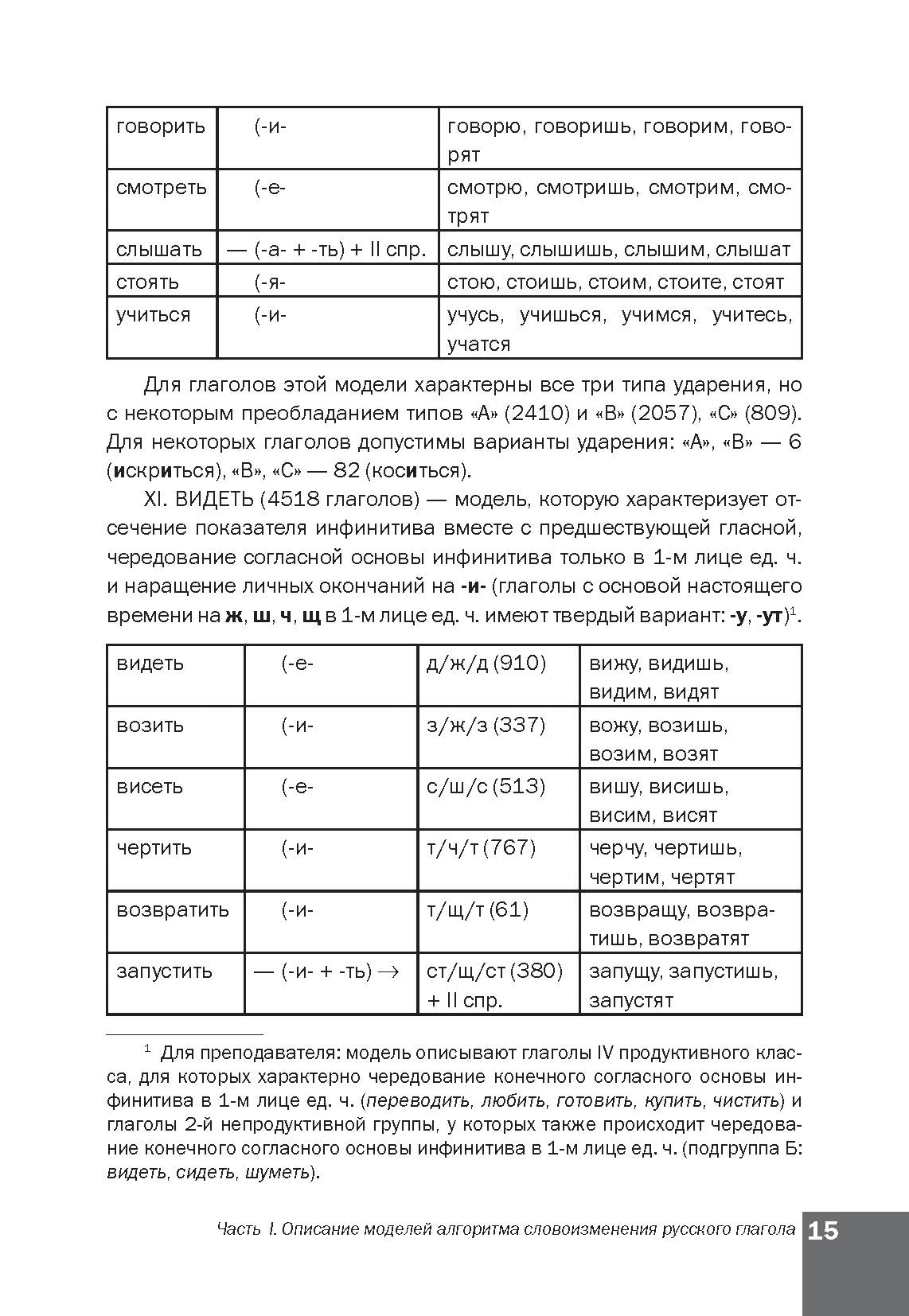 Алгоритм словоизменения русских глаголов. Настоящее (простое будущее) время. Учебно-методическое пособие по русскому языку как иностранному