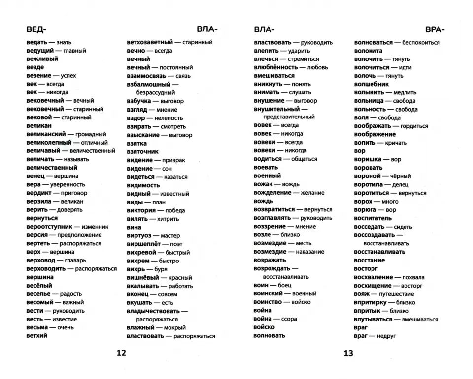Словарь синонимов и антонимов: 5-11 классы